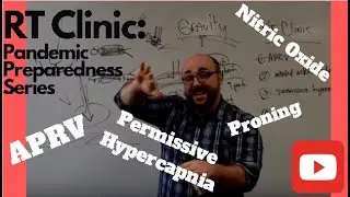 RT Clinic: Pandemic Preparedness - APRV, Inhaled Nitric Oxide, Permissive Hypercapnia, Proning