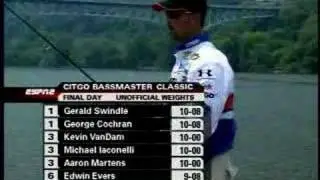 The Bass Master Promo