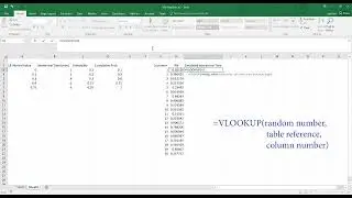 Excel Vlookup and Shortcuts for Simulation Table