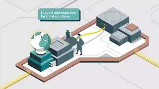 Eurojust en la lucha contra los delitos transfronterizos complejos