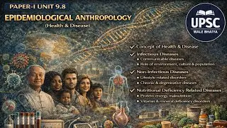 UPSC PAPER-I UNIT 9.8 || PHYSICAL ANTHROPOLOGY || ENGLISH VIDEO