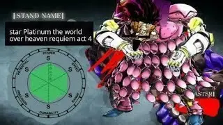 Star Platinum The World Over Heaven Requiem Act 4