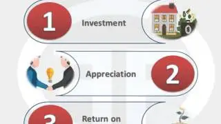 10 Reasons to Buy a Home - FutureFortune co
