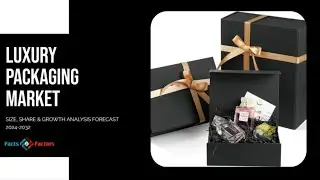 Luxury Packaging Market Size Research Report 2023 - Projections of Share, Trends, and Growth - 2032