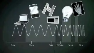 How Radio Waves Works and How A Remote Control Toy Plane Works
