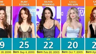 Meet the Youngest Hollywood Actresses Ruling 2025!