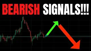 🔥 BEARISH SIGNALS!!! MUST WATCH SPY, TSLA, AAPL, NVDA, & QQQ ANALYSIS!!! 🚀