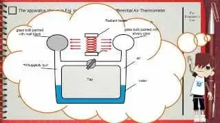 Q 04 .. L04 (Heat Transmission) .... Ch 2 Thermal physics IGCSE past papers