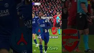 Champions League Second leg Prediction