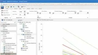 WebFOCUS 8.2.01 InfoAssist+: Using Slicers