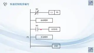 120课 三菱 FX5U PLC - 恒速控制Ⅱ