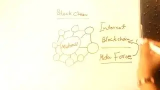 Meta force business plan
