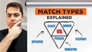 How to Set Bids for the Same Keyword in Broad, Phrase, and Exact