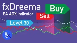 📈How to build a forex robot without coding by fxDreema - EA ADX indicator strategy (option trading)