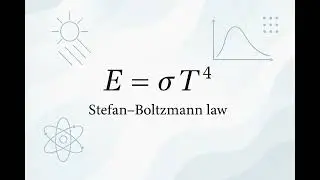 Stefan&ndash;boltzmann Law - Scientific Definition