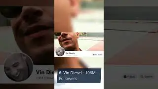 TOP 10 Most followed person on Facebook