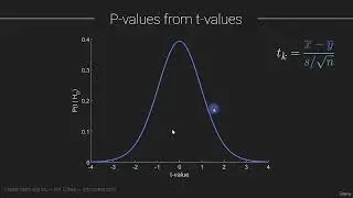 Machine Learning by Aurélien-Géron-Hands-On-Machine-Learning-with-Scikit-Learn-Keras-and-Tensorflow