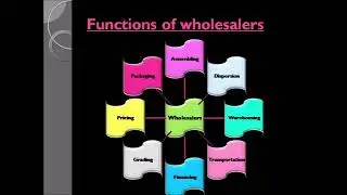 FUNCTIONS OF WHOLESALERS IN ENGLISH