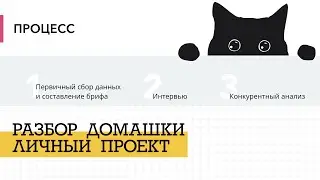 Видео обзор индивидуального проекта Zefir Design Studio & School