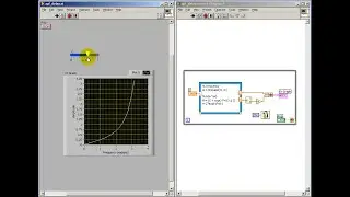 Subtractive Synthesis: Calculating the delay of the all-pass filter