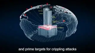 Rafael's Cyber Defense Solutions