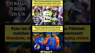 Chris Lynn Hits 5 Sixes in a Row forCentury #BlastCricket#rohit #viralvideo #rohit 14 September 2025