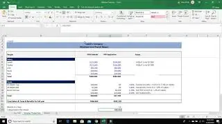 How To Calculate PPP Payroll