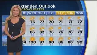 Jackie Johnson's Weather Forecast (June 27)