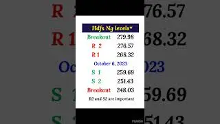 all in one. #mcx #levels #frertips #tradingtips #views #profit