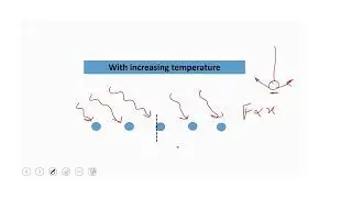 What is a Phonon? | Concept and Properties Explained | Physics Made Simple