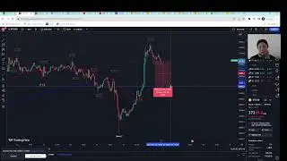 Bitcoin Analisi Gioved&igrave; 16 Novembre. Punto di controllo!