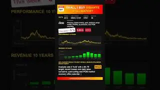 Sibanye Stillwater stock analysis - would ChatGPT buy or sell today? [May 2025]