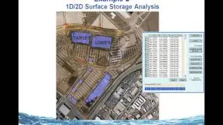 Linked Surface & Subsurface Modeling