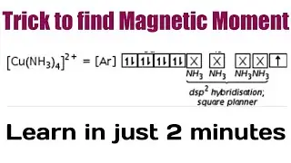 Trick to find Magnetic Moment.