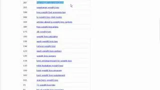 longtail keywords