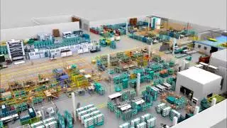 Fabrika Yerleşim Planlama | Facility Layout Planning