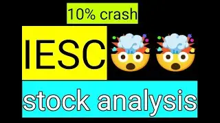 IESC Stock Analysis