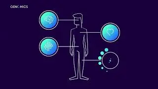 Microlearning example: Medical Training on DNA Deformation Risks