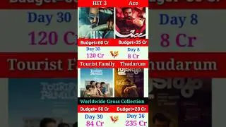 Tourist family vs Thudarum vs Ace vs hit 3 box office collection#trending #movie #short #shorts