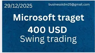 Microsoft share price, Microsoft technical analysis, swing trading.