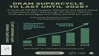 🎬 Samsung и SK Hynix предупреждают: дефицит DRAM сохранится до 2027 года | Супербум памяти после ...