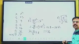 concept of dispersion and calculation Variance, SD and Range