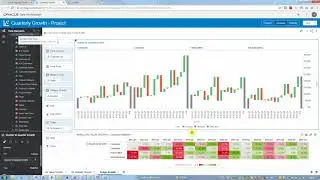 Get Instant Intelligence Using DV Dataset Replace Feature