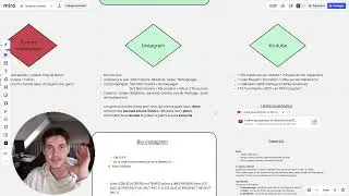 Guide - Trouver ton Premier Client High-Ticket