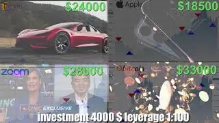 Millionaire Opportunity Signals