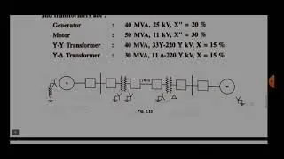 Problem based on reactance diagram