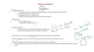 Substantive procedures: Inventory ACCA AA
