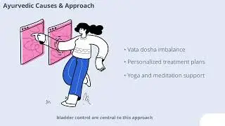 Urine Leakage treatment by herbal medicine
