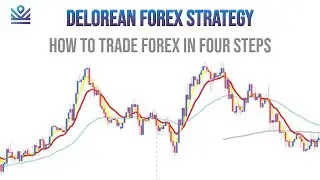 KJ Ca$h Bootcamp Day 3 - Delorean (Forex, Crypto, and Indices EMA trading strategy explained)