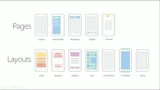 Beginner's Introduction To Xamarin Forms
